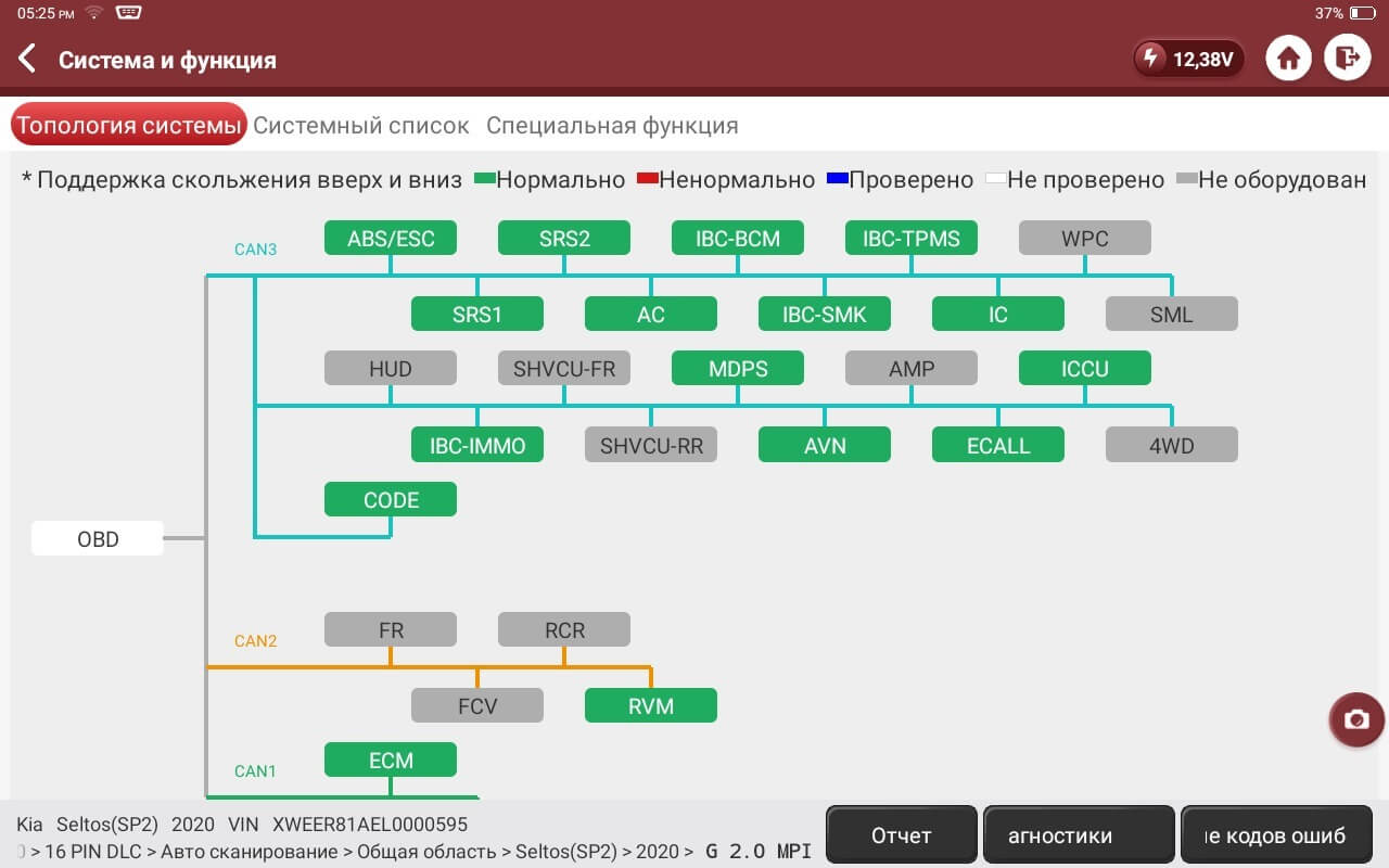 Топология блоков THINKTOOL Master Топология блоков THINKTOOL Master